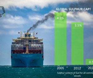 Ảnh hưởng Quy định “Phụ lục VI – Marpol” của IMO ảnh hưởng thế nào đến ngành hàng hải