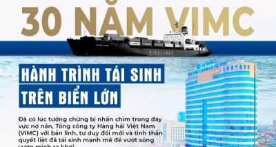 30 năm VIMC và hành trình tái sinh trên biển lớn